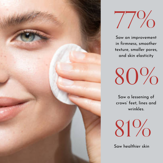 Age-Defying Exfoliating Pads